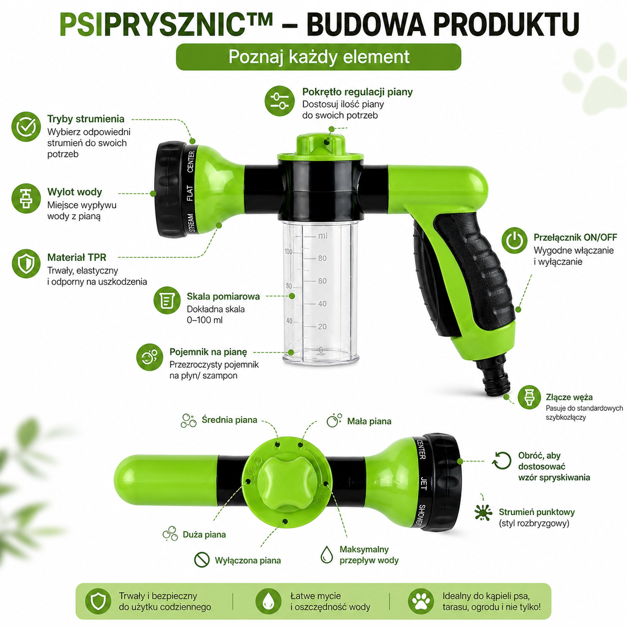 PsiPrysznic™ | Myjka Pianowa 8w1 do Szybkiej Kąpieli Psa