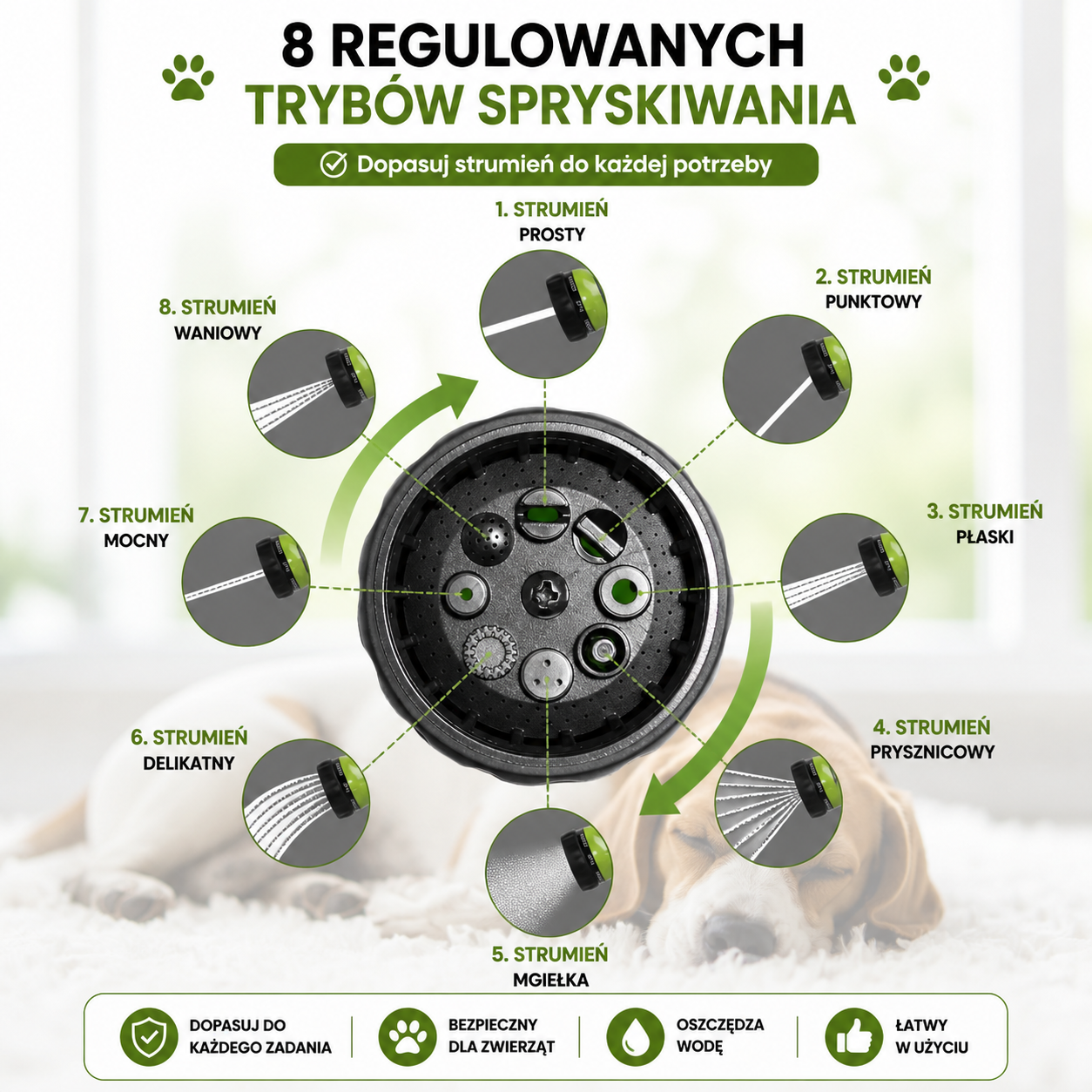 PsiPrysznic™ | Myjka Pianowa 8w1 do Szybkiej Kąpieli Psa